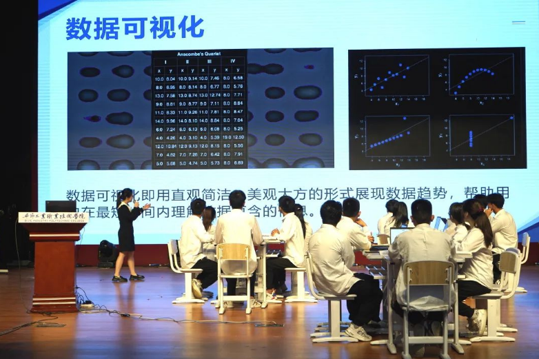 展業(yè)務水平 秀師者風采——畢節(jié)工業(yè)職業(yè)技術學院舉辦第一屆技能大賽教學能力比賽