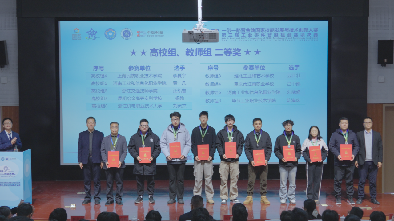 喜報(bào)！我院教師喜獲2025年“一帶一路”暨金磚國(guó)家技能發(fā)展與技術(shù)創(chuàng)新大賽第三屆工業(yè)零件智能檢測(cè)賽項(xiàng)全國(guó)二等獎(jiǎng)